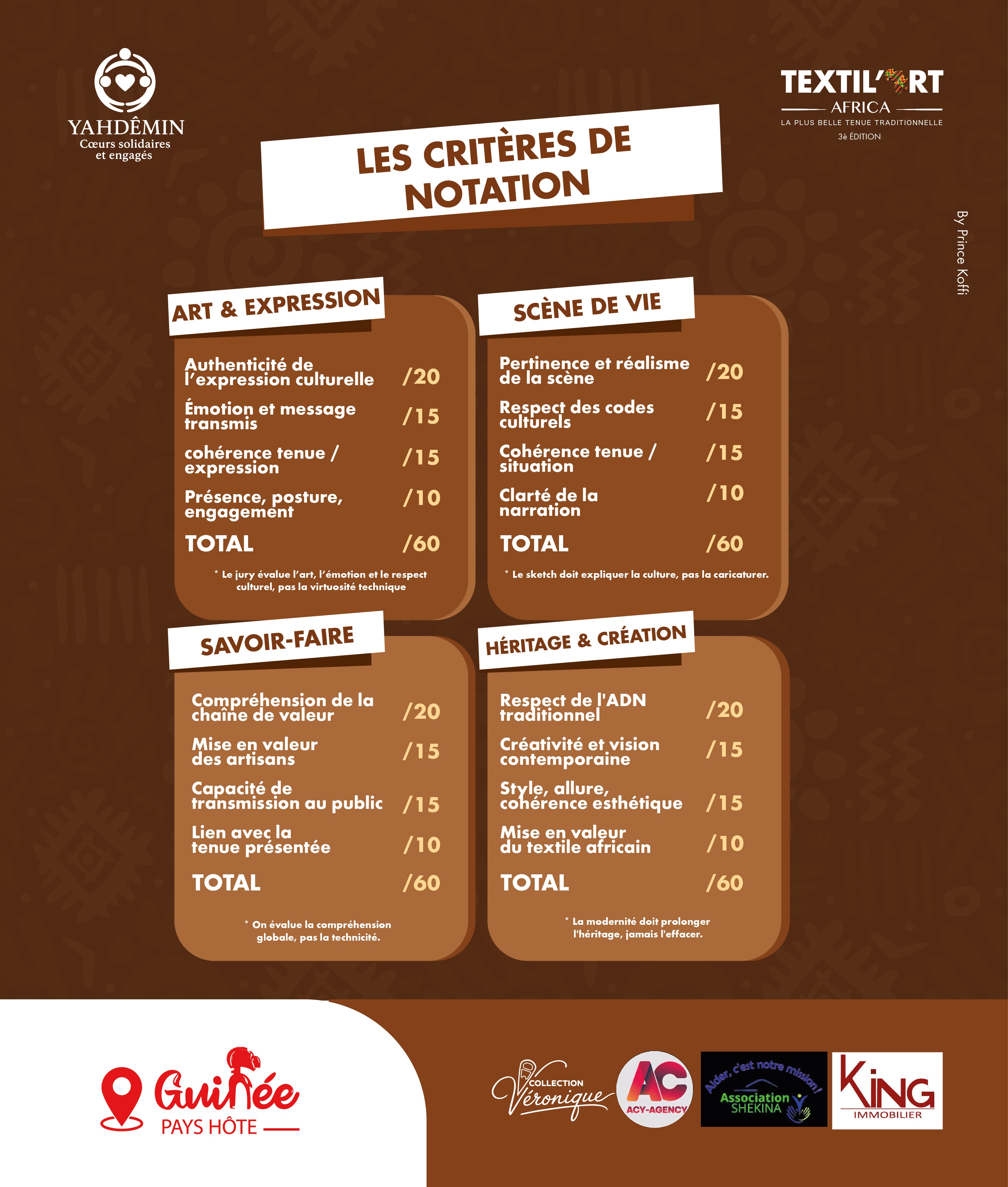 Les criteres de notation du concours